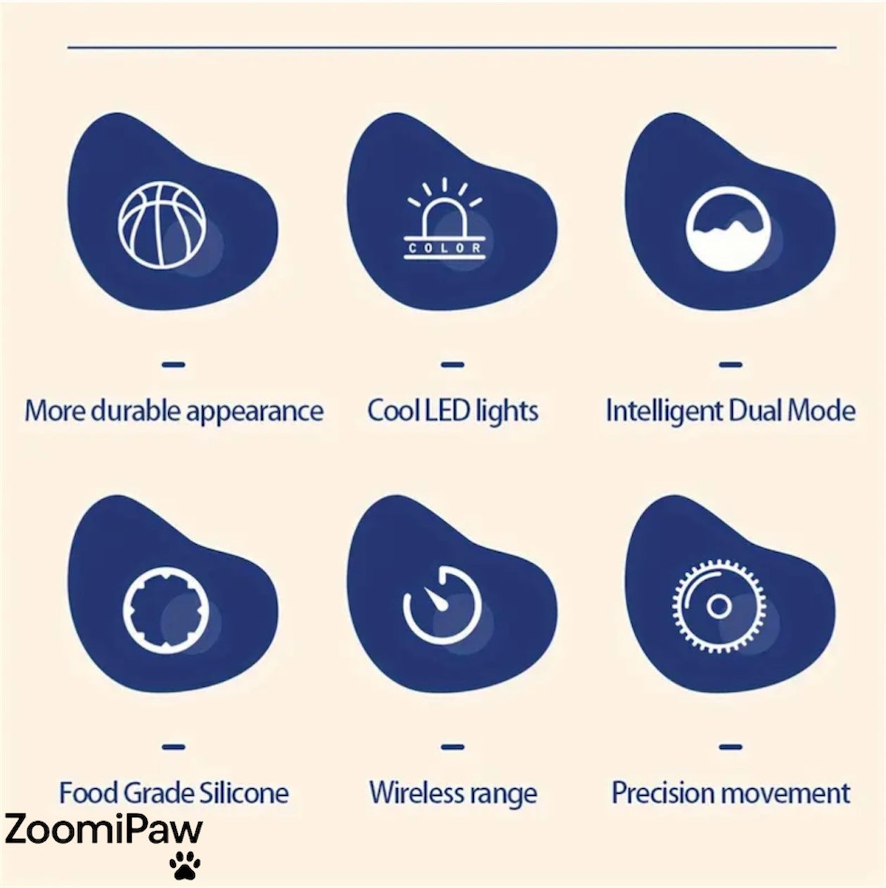 PawGravity Ball